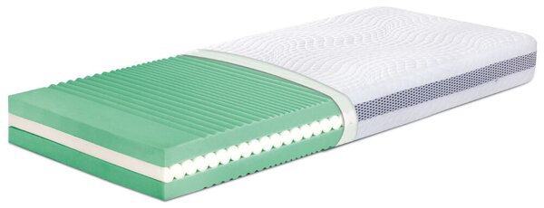 Ted Ergo Disc Hideghab Matrac - 20 cm