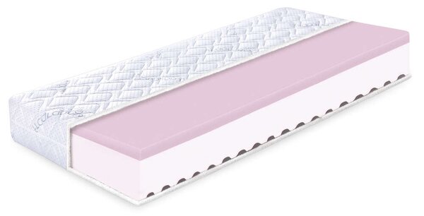 Lavender Memory Habmatrac - Ortopédiai Hideghab Matrac - 19 cm