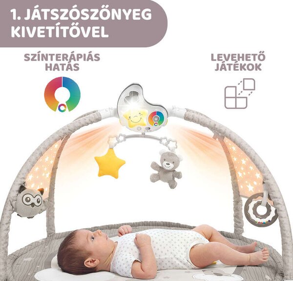 Játszószőnyeg projektorral játékhíddal