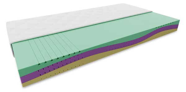EUREBIA hab matrac 23 cm 140 x 200 cm Matracvédő: Matracvédő nélkül