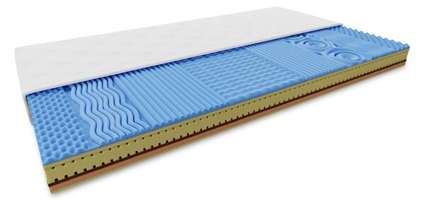 COCO LORIA hab matrac 25 cm 80 x 200 cm Matracvédő: Matracvédő nélkül