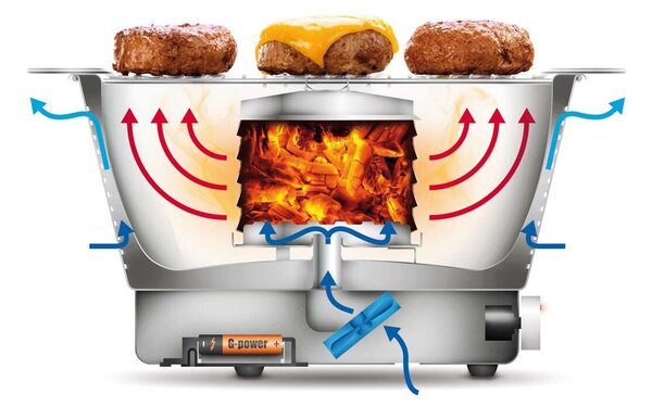 Tescoma PARTY TIME Power grill