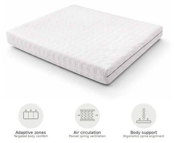 Közepes keménységű hőszabályozó rugós matrac 90x200 cm Dream Essence – Bonami Essentials