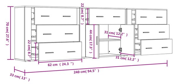 3 részes Sonoma Szürke Tálalószekrény - 240cm