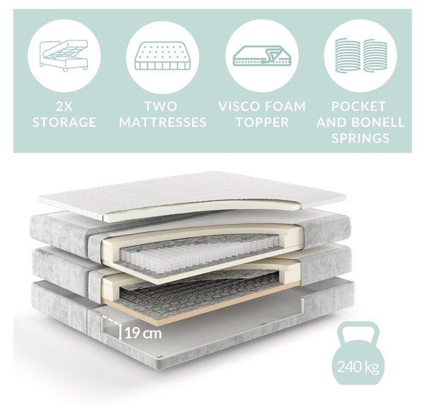 Világosbarna ágyneműtartós boxspring ágy 140x200 cm Bergamo – Maison de Rêve