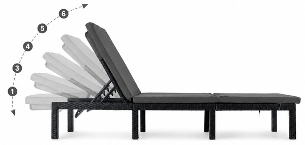 Furnigo Marbella kerti napozóágy fekete - antracit párna