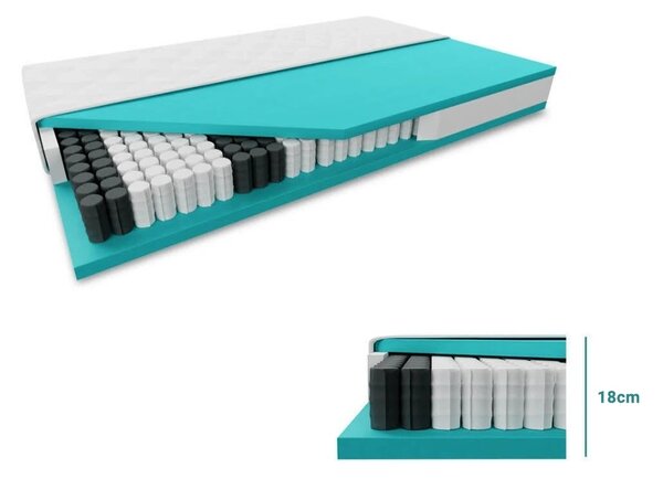 SOMNIA 18 cm 140 x 200 cm táskarugós matrac Matracvédő: Matracvédő nélkül