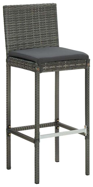 Polyrattan Kerti Bárszett - 5 részes - Szürke