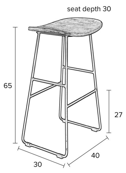 Fekete bárszék szett 2 db-os (ülésmagasság 62 cm) Tangle – White Label
