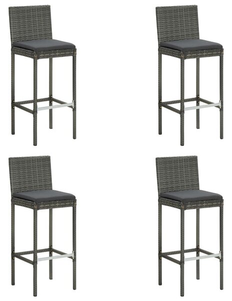 Polyrattan Kerti Bárszett - 5 részes - Szürke