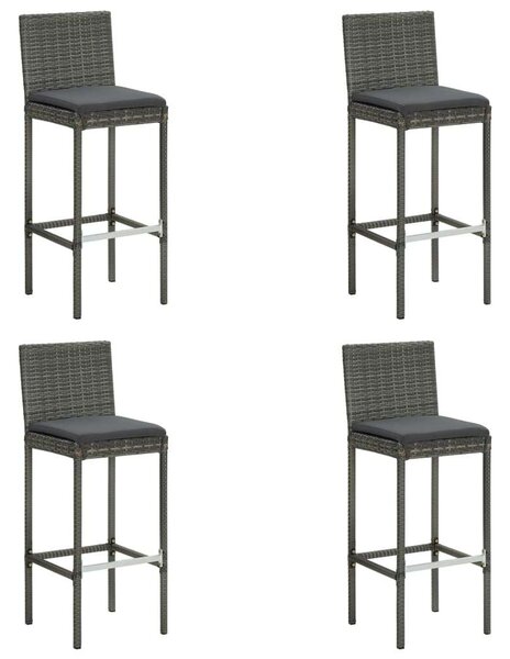 Polyrattan Kerti Bárszett - 5 részes - Szürke