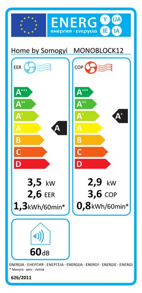 HOME MONOBLOCK12 monoblokk hűtő-fűtő klíma, 3,5 kW, 4 üzemmód, PTC kiegészítő fűtés, wifi, távirányító, LED kijelző