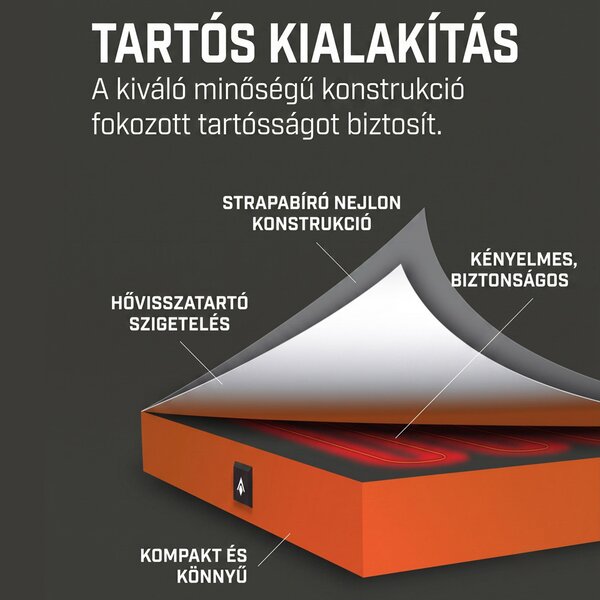 THAW THA-BOD-0015-G fűthető ülőpárna powerbankkal, 10.000 mAh kapacitás, 3 üzemmód, újratölthető