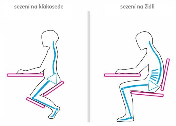 KONDELA Ergonomikus térdelőszék, rózsaszín/bükkfa, GROCO