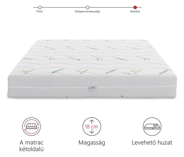 Best Sleep Szuperortopédiai matrac, 18 cm, cserélhető bambusz huzattal , 100 x 190 cm