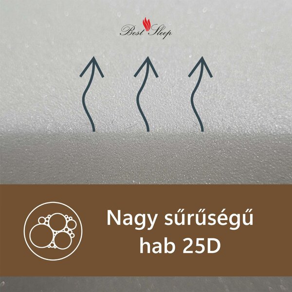 Best Sleep Szuperortopédiai matrac, 18 cm, cserélhető bambusz huzattal , 100 x 190 cm
