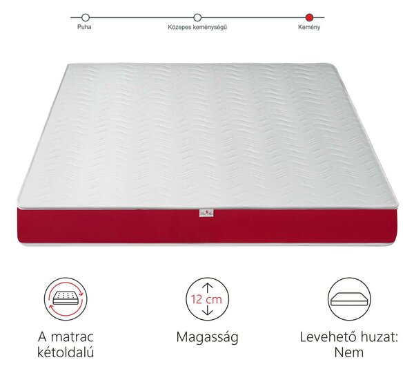 Best Sleep Diamond Red DoubleSide ortopéd matrac, 90x190x18cm, poliuretán hab, hipoallergén, antibakteriális, megfordítható, szellőzőrendszer, kemény