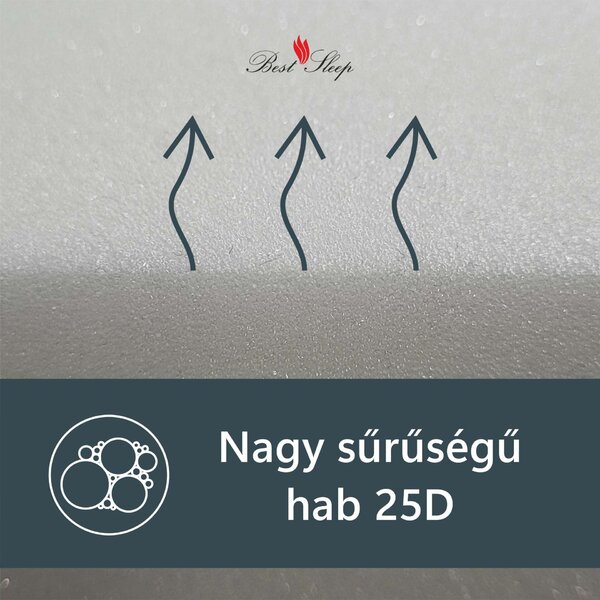 Best Sleep Diamond Red DoubleSide ortopéd matrac, 90x190x18cm, poliuretán hab, hipoallergén, antibakteriális, megfordítható, szellőzőrendszer, kemény