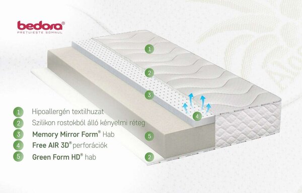 Bedora Hotel Line 5 Memory Matrac 180x200 cm