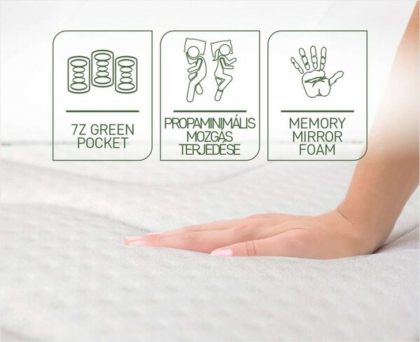 Green Future Hotel Line Memóriahabos Matrac - 7 Zónás Pocket Rugó - 140x190 cm