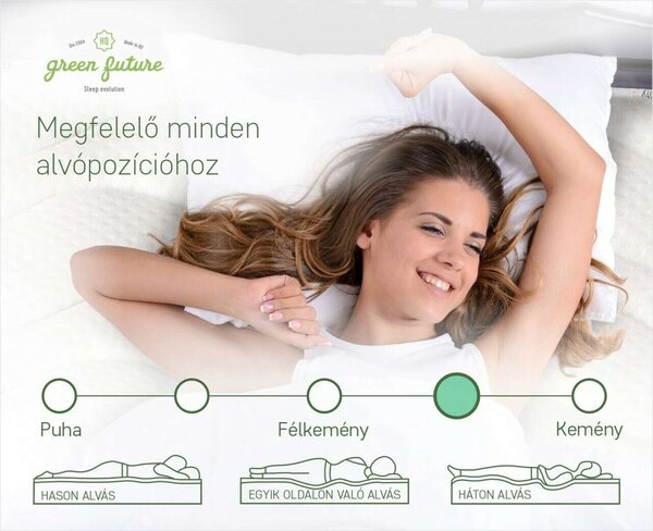 Green Future Hotel Line Memóriahabos Matrac - 7 Zónás Pocket Rugó - 140x190 cm