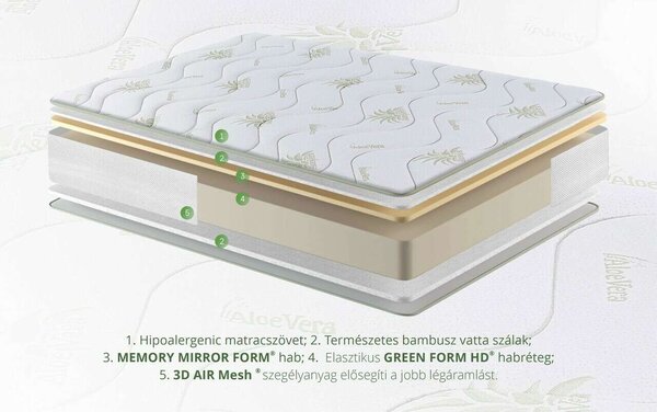 Aloe Vera 14 + 2 Memory Matrac, bambuszszálas huzat antimikrobiális hatással, szuper ortopéd, 3D szellőzésmentes 90x200 cm