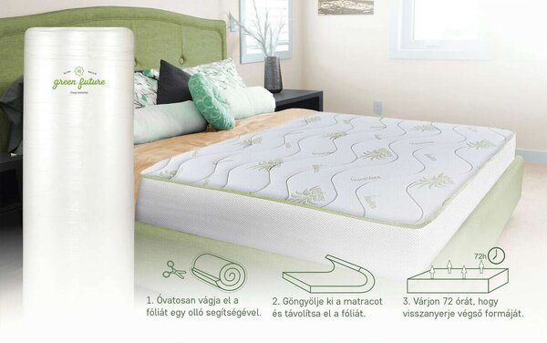 Aloe Vera 14 + 2 Memory Matrac, bambuszszálas huzat antimikrobiális hatással, szuper ortopéd, 3D szellőzésmentes 90x200 cm