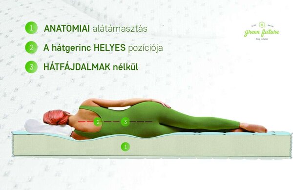 Green Future Argentum Therapy Matrac - Ortopédiai - 90x200 cm