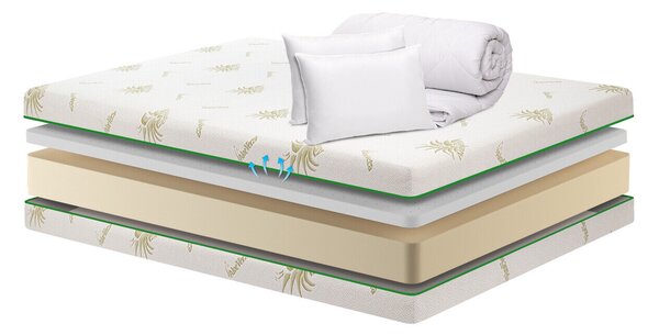 Bedora Confort Relax Aloe Vera Matrac Szett - 140x200 cm