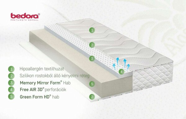 Bedora Memory Matrac - 160x200 cm