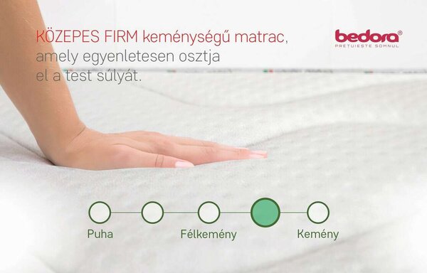 Bedora Memory Matrac - 160x200 cm