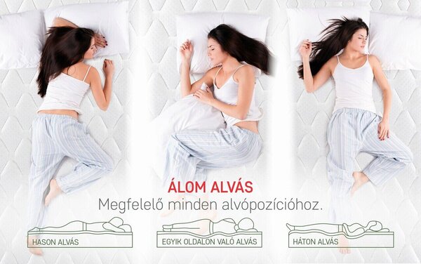 Green Future Hotel Line Deluxe Pocket Matrac - 140x200 cm