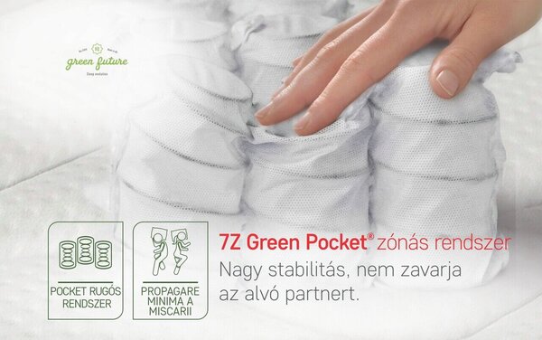 Green Future Hotel Line Deluxe Pocket Matrac - 140x200 cm