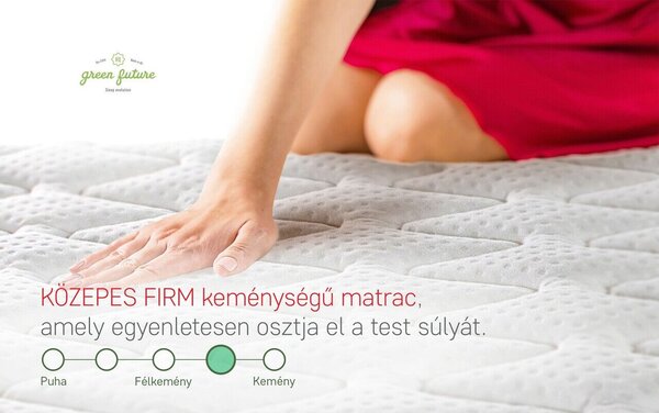 Green Future Hotel Line Deluxe Pocket Matrac - 140x200 cm