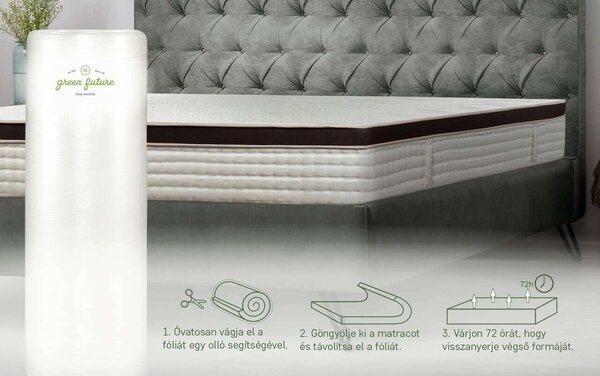 Perugia Organic Cotton Pocket Memory Matrac 7 zónás kényelem 160x200 cm