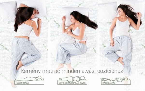 Hipoallergén Ortopéd Matrac, Premium Bamboo Memory Latex, 160x200 cm, Pocket rugók, 7 zónás kényelem