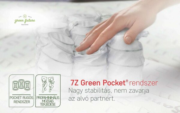 Perugia Organic Cotton Pocket Memory Matrac 7 zónás kényelem 160x200 cm