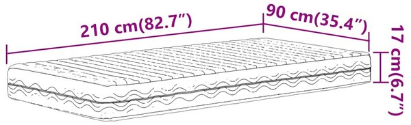 Fehér H2/H3 keménységű habmatrac 90 x 210 cm