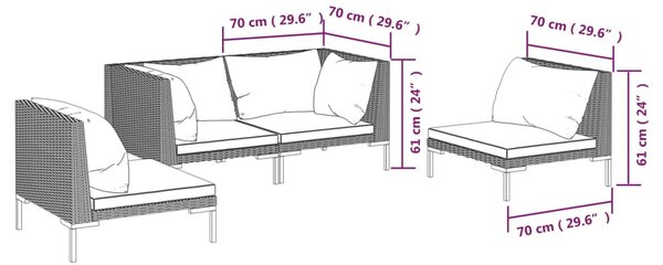 4 részes sötétszürke polyrattan kerti bútorszett párnákkal