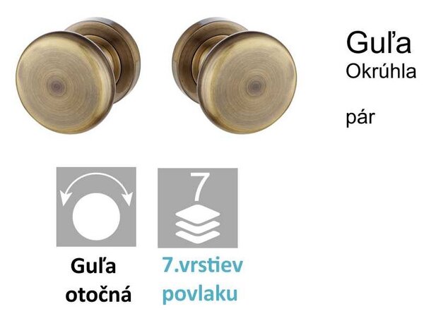 Gomb bronz pár GZPATO, Bronz
