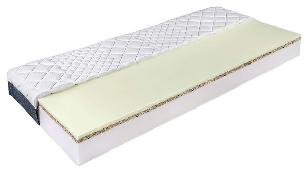 Biotextima-Classico Memo FOAM 90x200 cm memóriahab fekvőfelületű Habmatrac