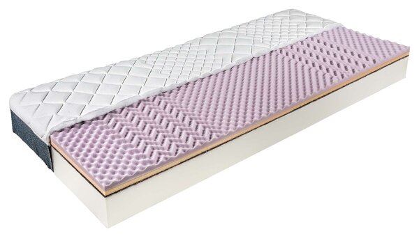 Biotextima-Classico Comfort COCO 90x200 cm zónásított Habmatrac