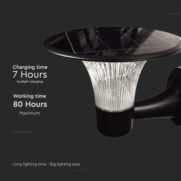 V-TAC Napelemes Fali Lámpa - Mozgásérzékelő - 15W