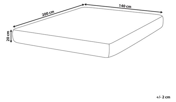 Memóriahabos táskarugós matrac BREEZE HYBRID 7 PLUS H2/3 közepes 140 x 200 cm