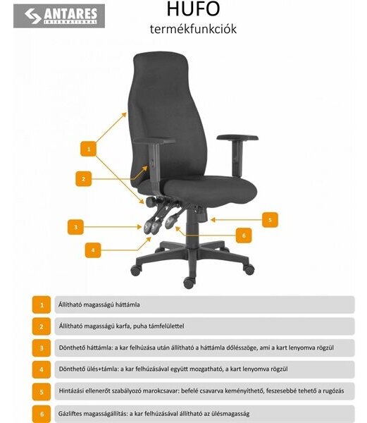 HUFO MS.11 Ergonomikus Forgószék - Fekete