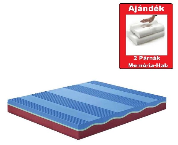 Previ Aquagel Air-Fresh Matrac - 140x200 cm