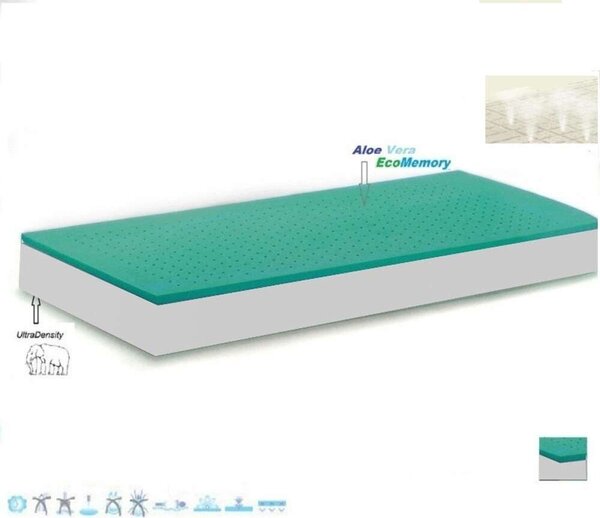 Previ Ortopéd Matrac, Novo Memóriahab Aloe-Vera Fresh anyag 14+5, 120 x 200 cm