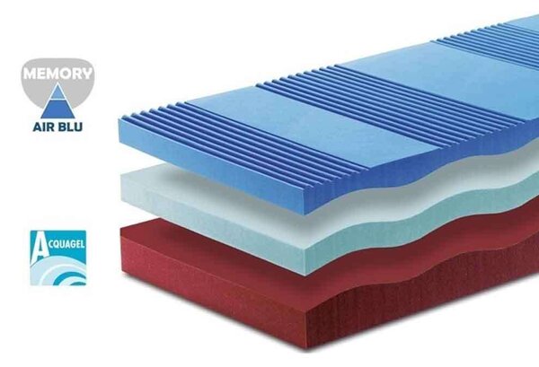 Previ Aquagel Air-Fresh Matrac - 140x200 cm