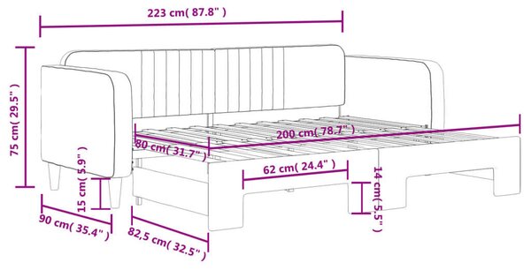 Sötétzöld kihúzható bársony heverő 80 x 200 cm