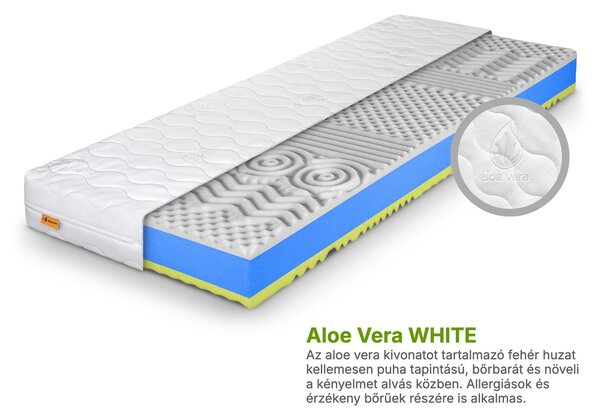 Wilsondo FAVORIT Plusz habmatrac 80x200 - Aloe Vera WHITE huzat
